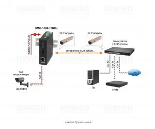 OSNOVO OMC-1000-11BX-I фото