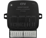 CTV-DID