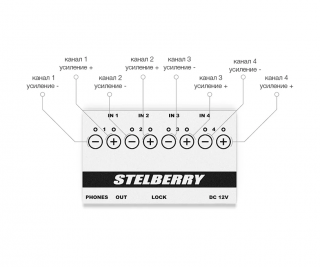Stelberry MX-305 фото