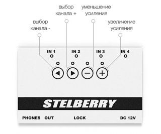Stelberry MX-315 фото