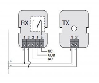 NICE EPMkit10 фото