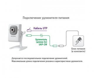 Beward B12CW (16 мм) фото