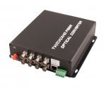 SC&T SF82NS5R/HD оптический приёмник 8 каналов видео HDCVI/HDTVI/AHD/CVBS
