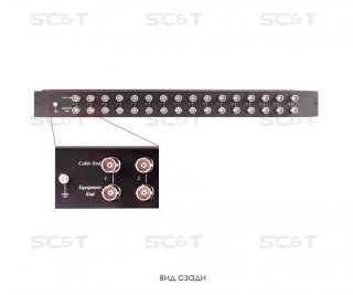 SC&T SP016HD устройство грозозащиты цепей HDCVI/HDTVI/AHD на 16 каналов фото