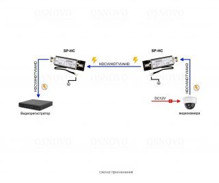 OSNOVO SP-HC устройство грозозащиты цепей видео HDCVI/HDTVI/AHD фото
